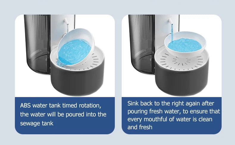 Smart Automatic Pet Water Fountain