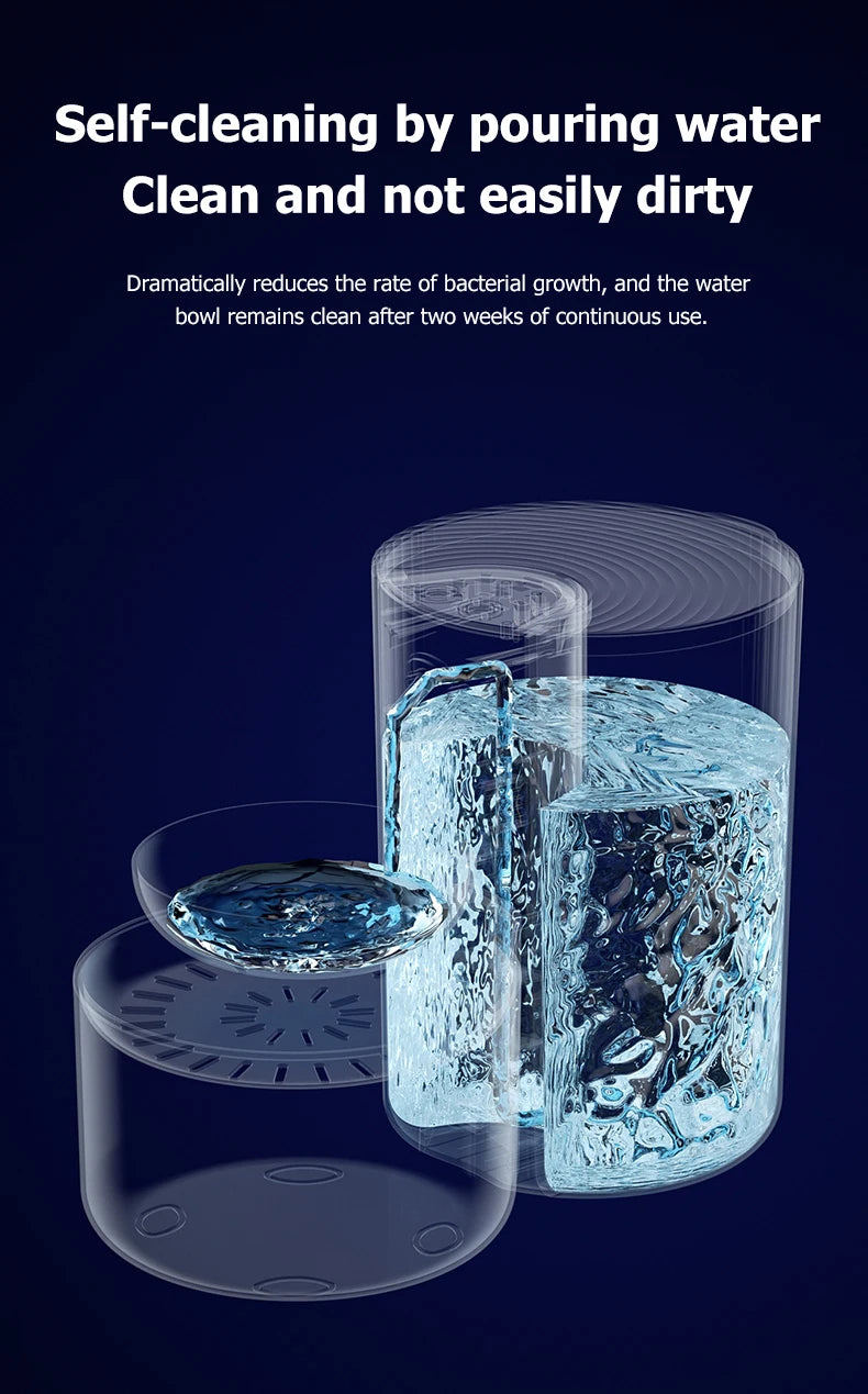 Smart Automatic Pet Water Fountain