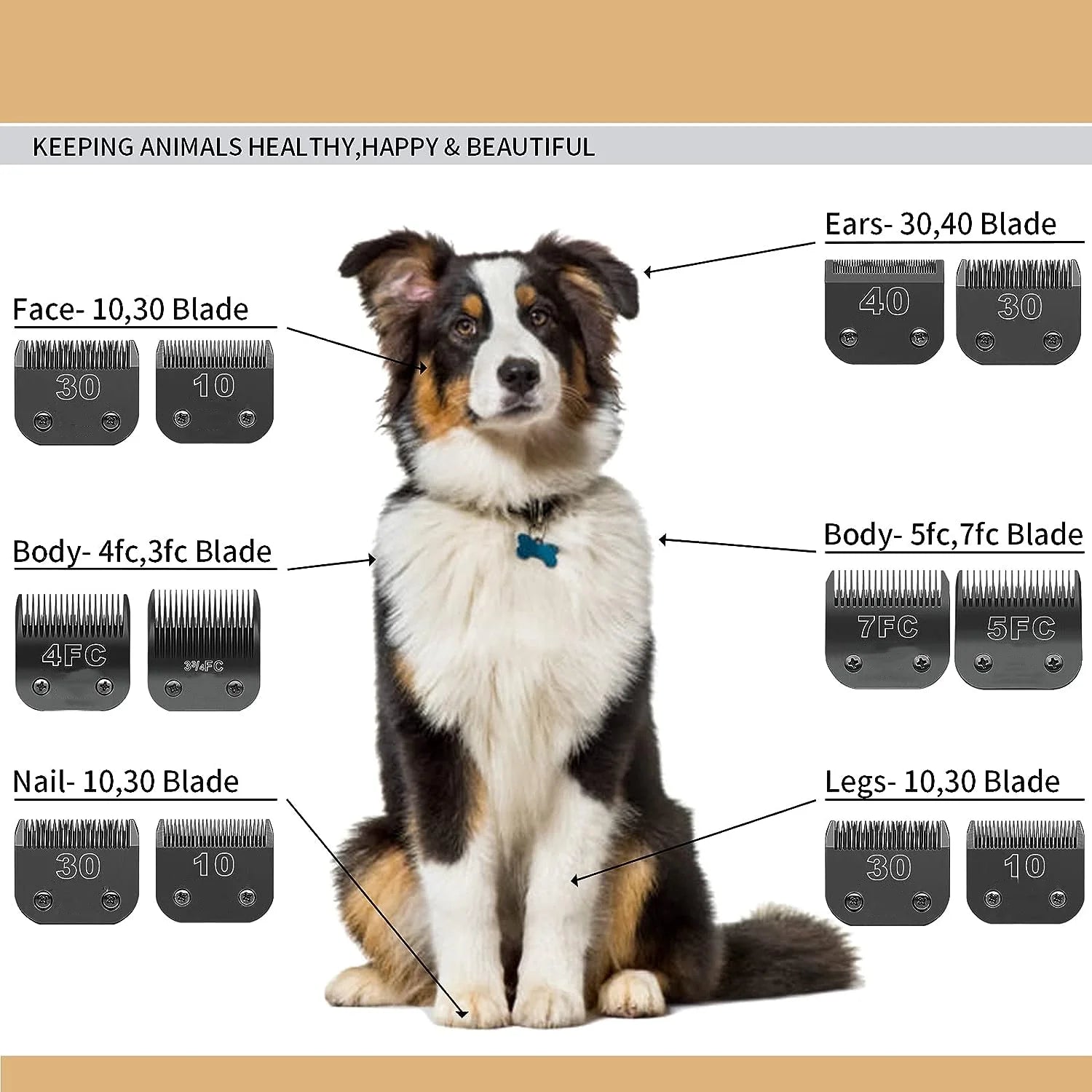 Pet Grooming Clipper Blades Set