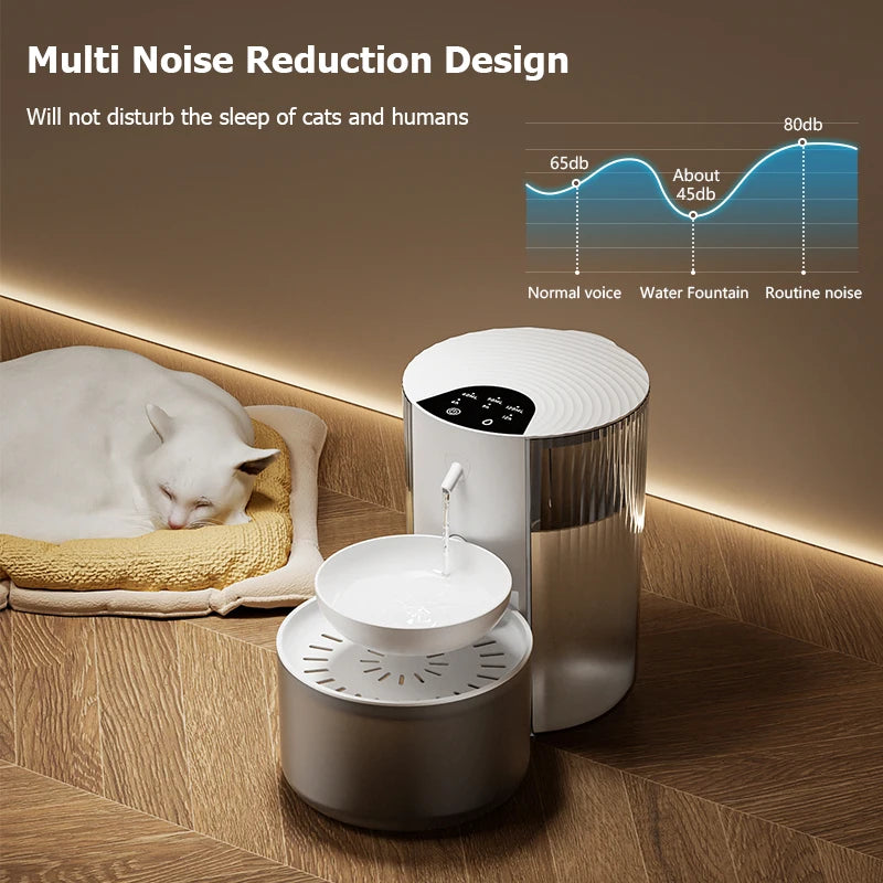 Smart Automatic Pet Water Fountain