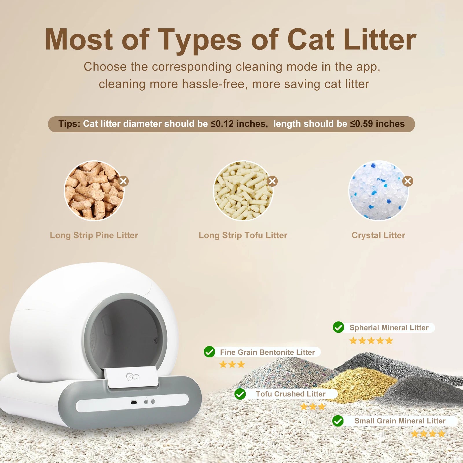 DOEL Smart Self-Cleaning Litter Box
