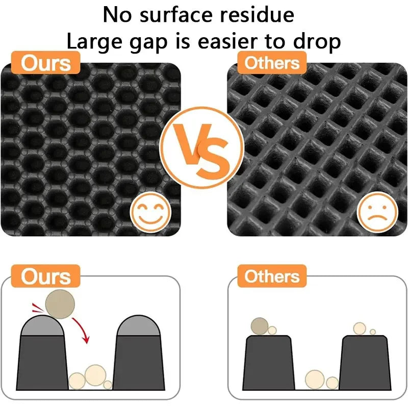Large Non-Slip Cat Litter Mat