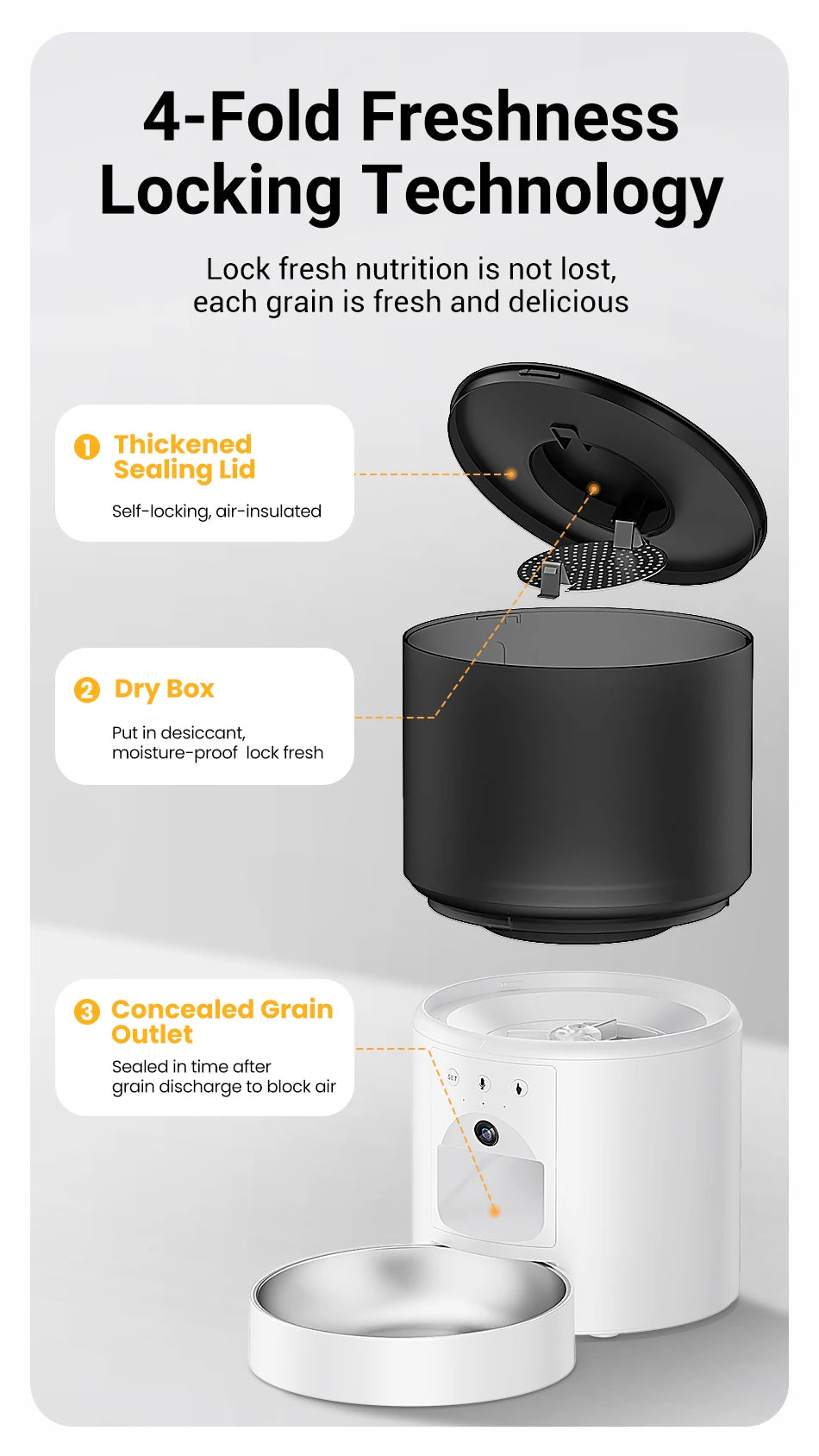 ROJECO Smart Automatic Dog Feeder