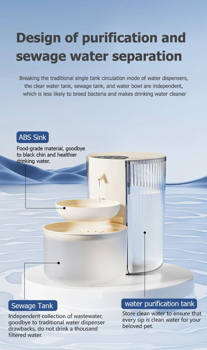 Smart Automatic Pet Water Fountain