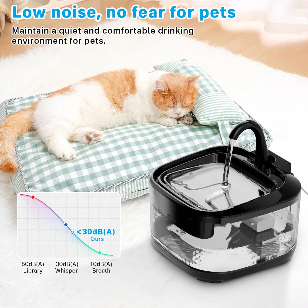 4.5L Smart Pet Water Fountain