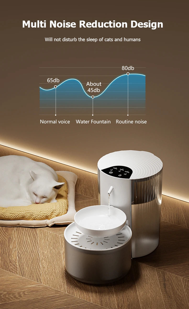 Smart Automatic Pet Water Fountain