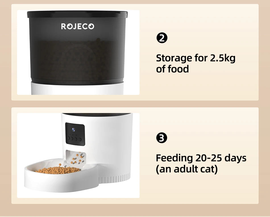 ROJECO Smart Automatic Pet Feeder