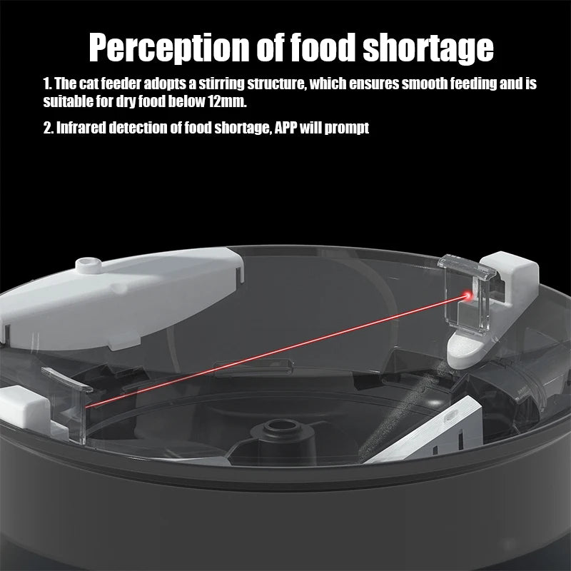 Smart Double-Meal Pet Feeder