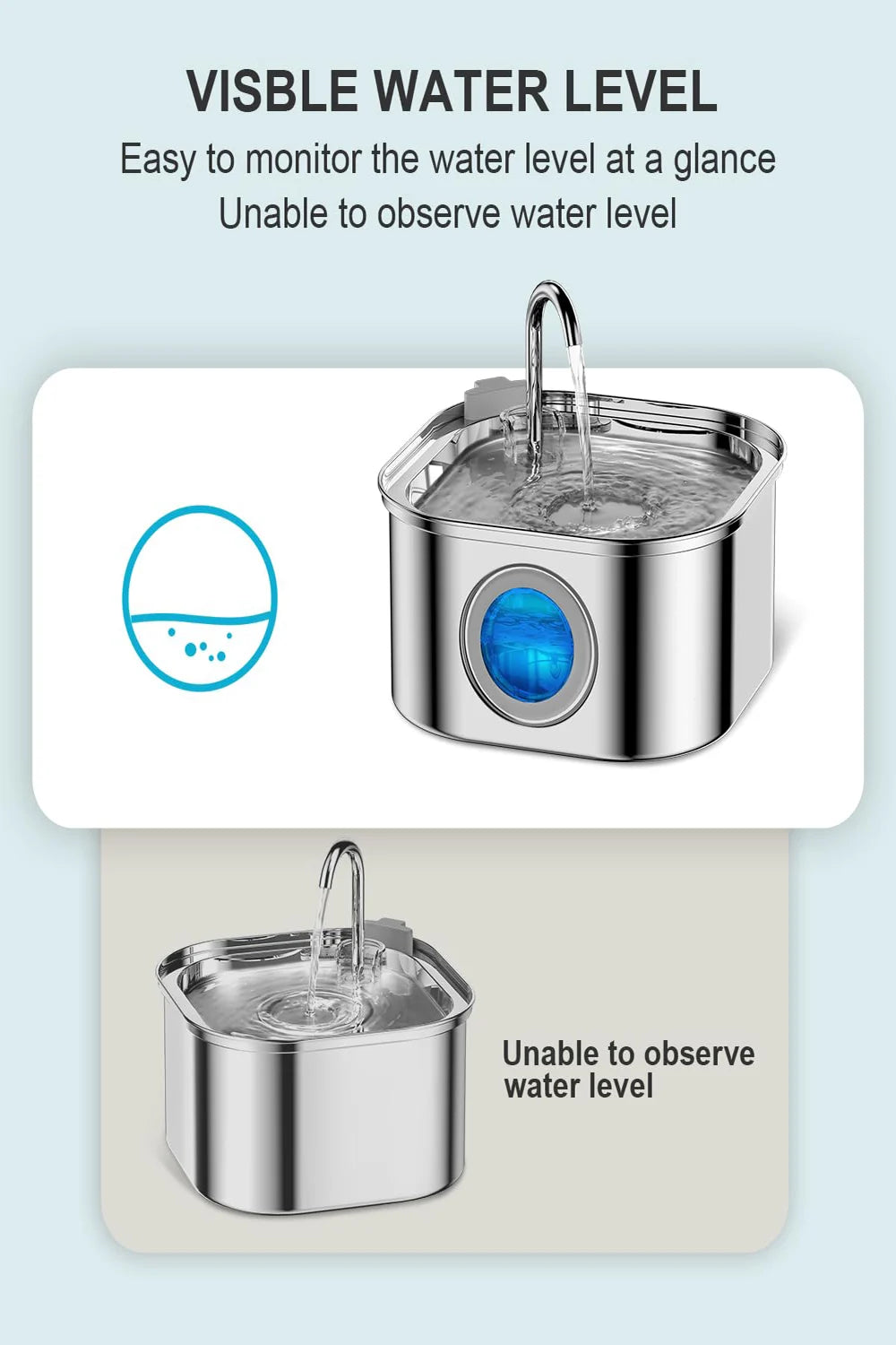 3.2L Smart Stainless Steel Pet Water Feeder