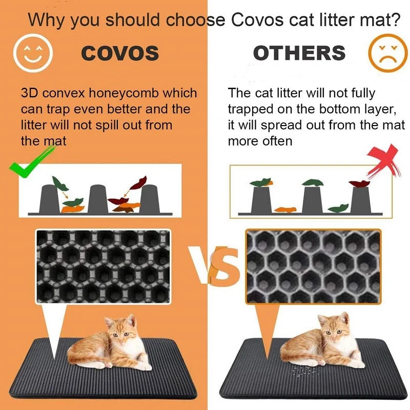 Cat Litter Mat Large Size Waterproof Pet Toilet Cat Litter Trapping Mat Non Slip Double Layer Cats Litter Box Pad Pet Product