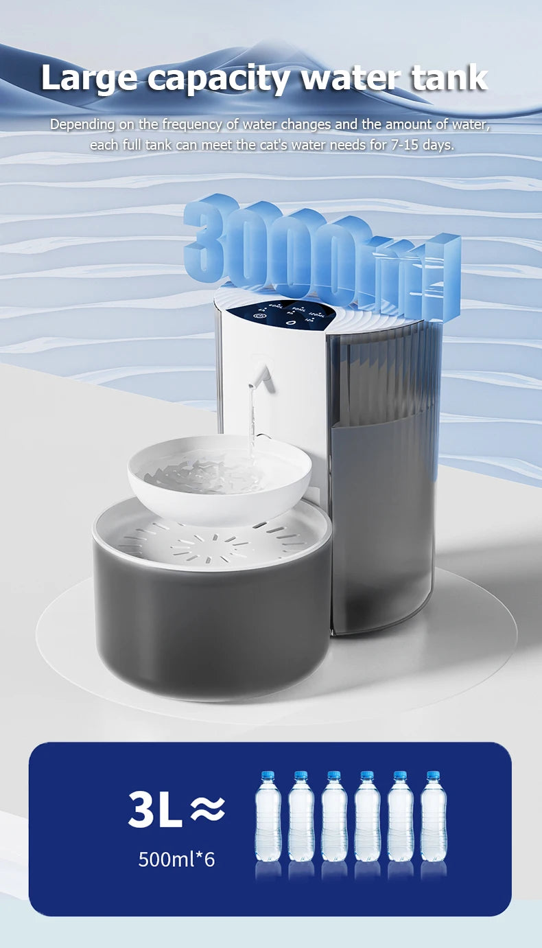Smart Automatic Pet Water Fountain