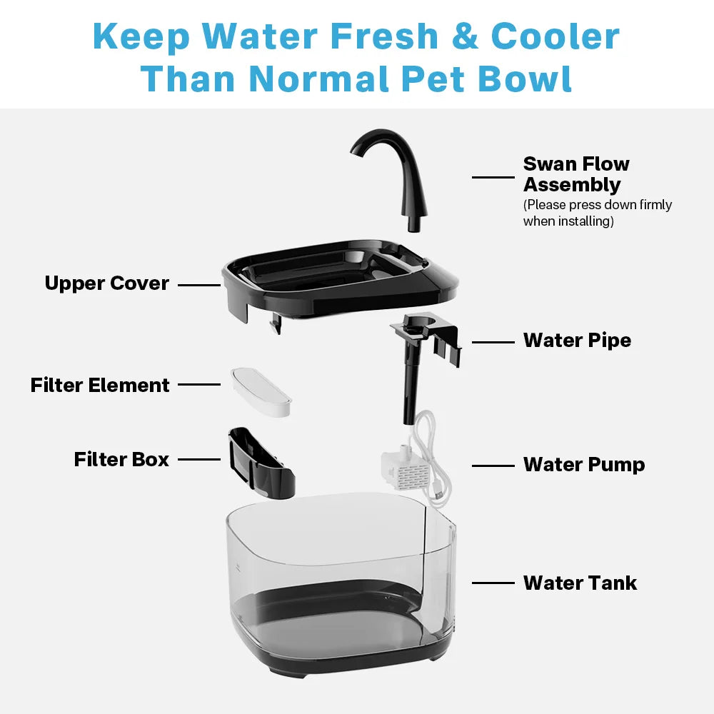 4.5L Smart Pet Water Fountain