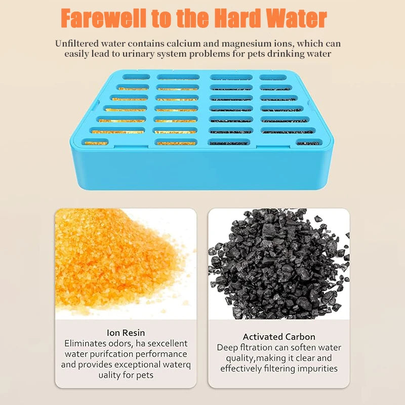 2.2L Pet Water Fountain Filter