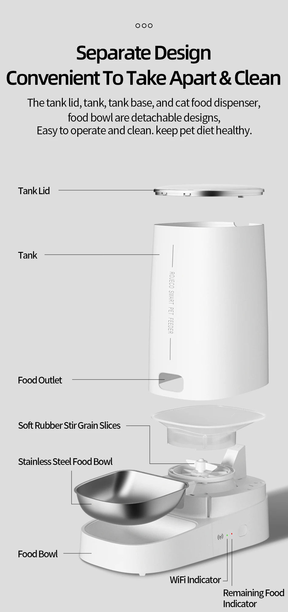 ROJECO Smart Automatic Pet Feeder