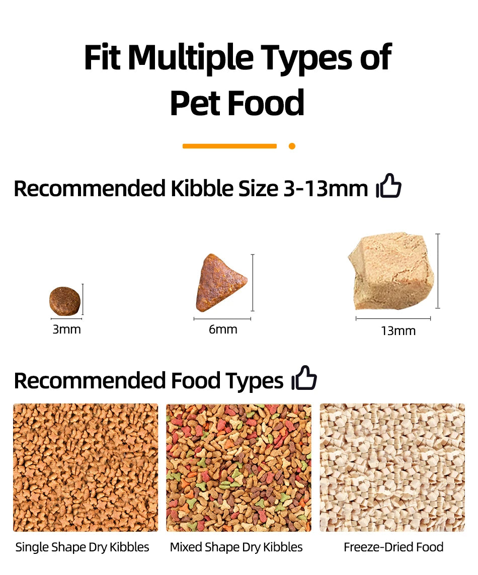 ROJECO Smart Automatic Pet Feeder