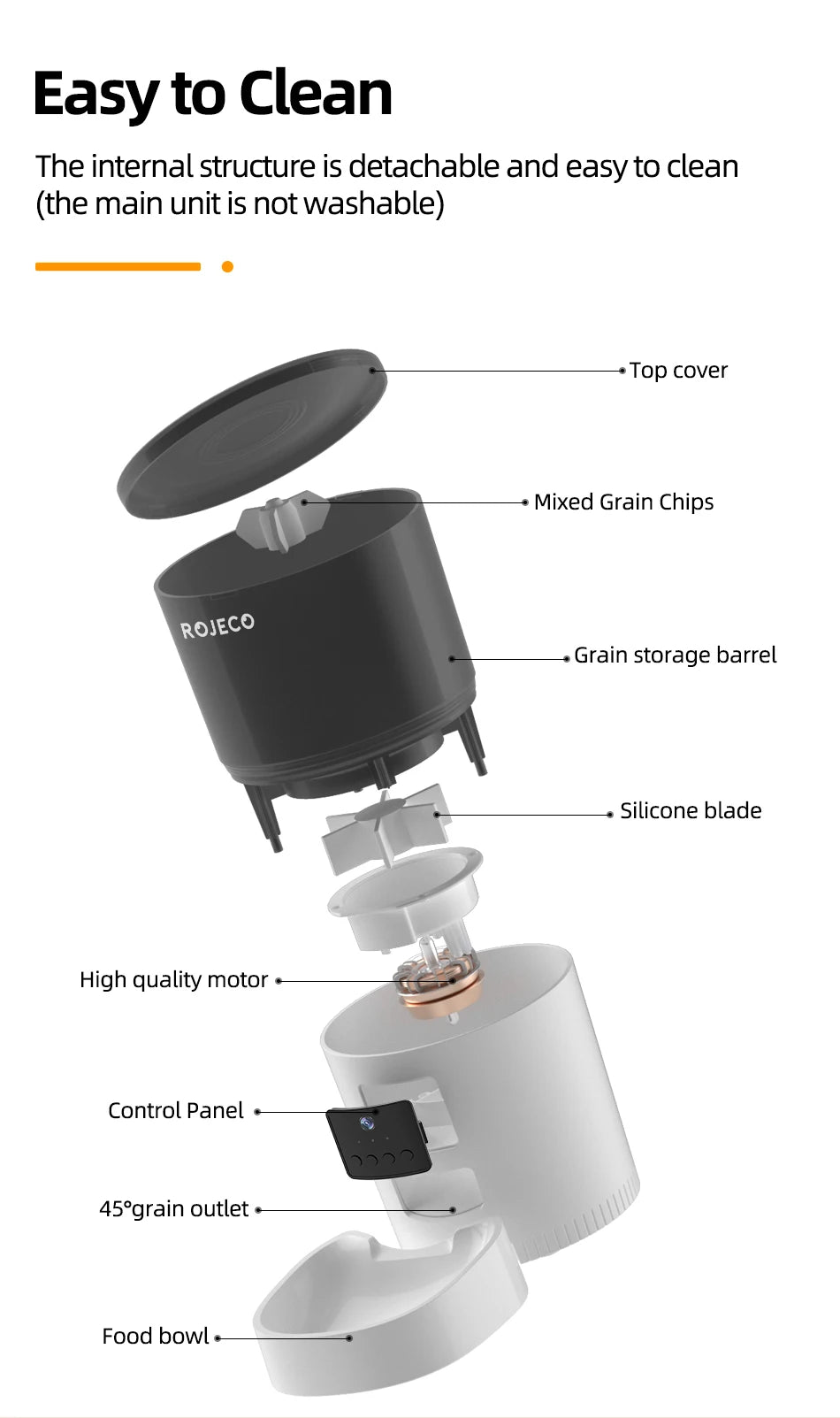 ROJECO Smart Automatic Pet Feeder