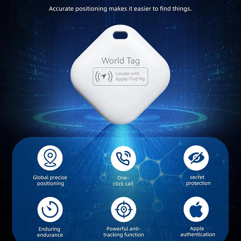 Mini iTag Bluetooth Tracker