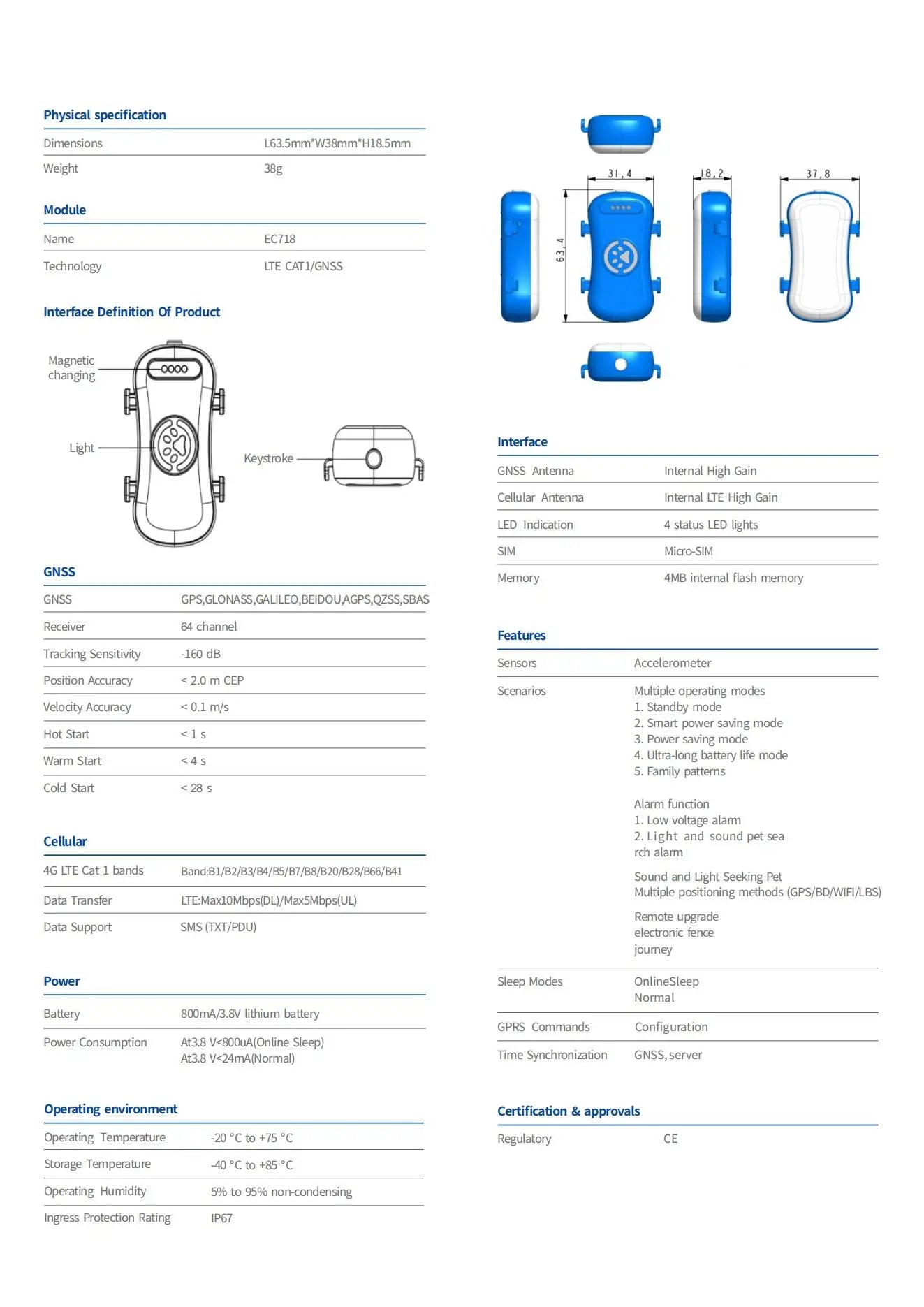 4G GPS Pet Tracker