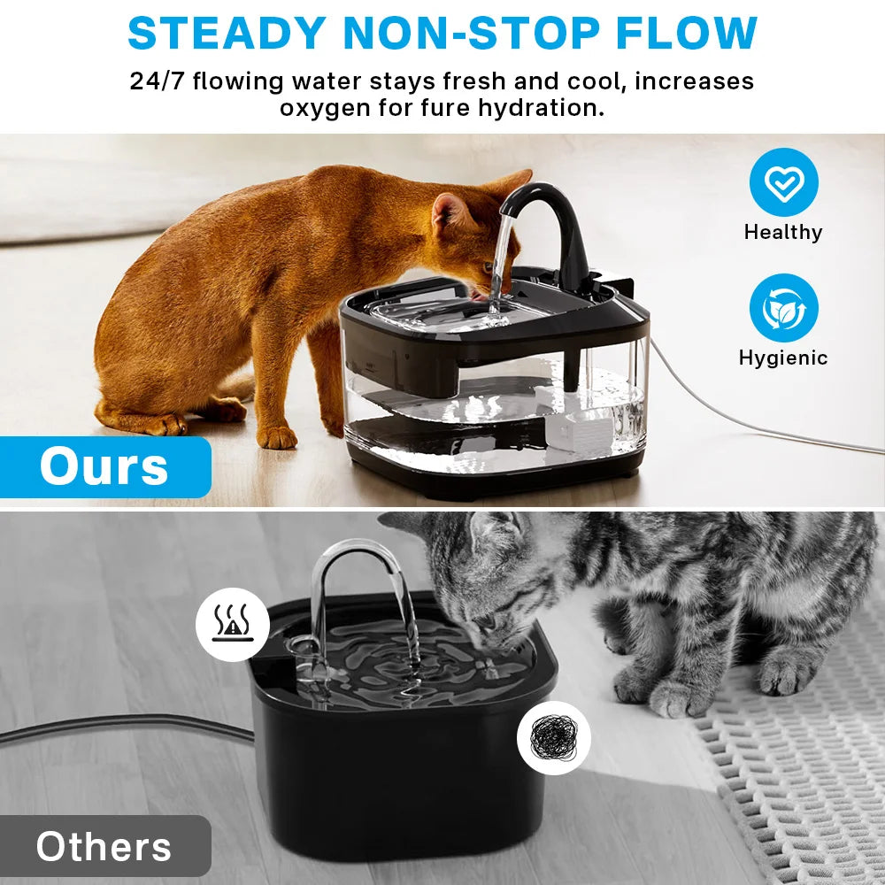 4.5L Smart Pet Water Fountain