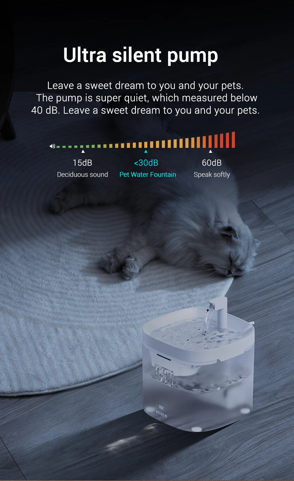 ROJECO Smart Pet Water Fountain