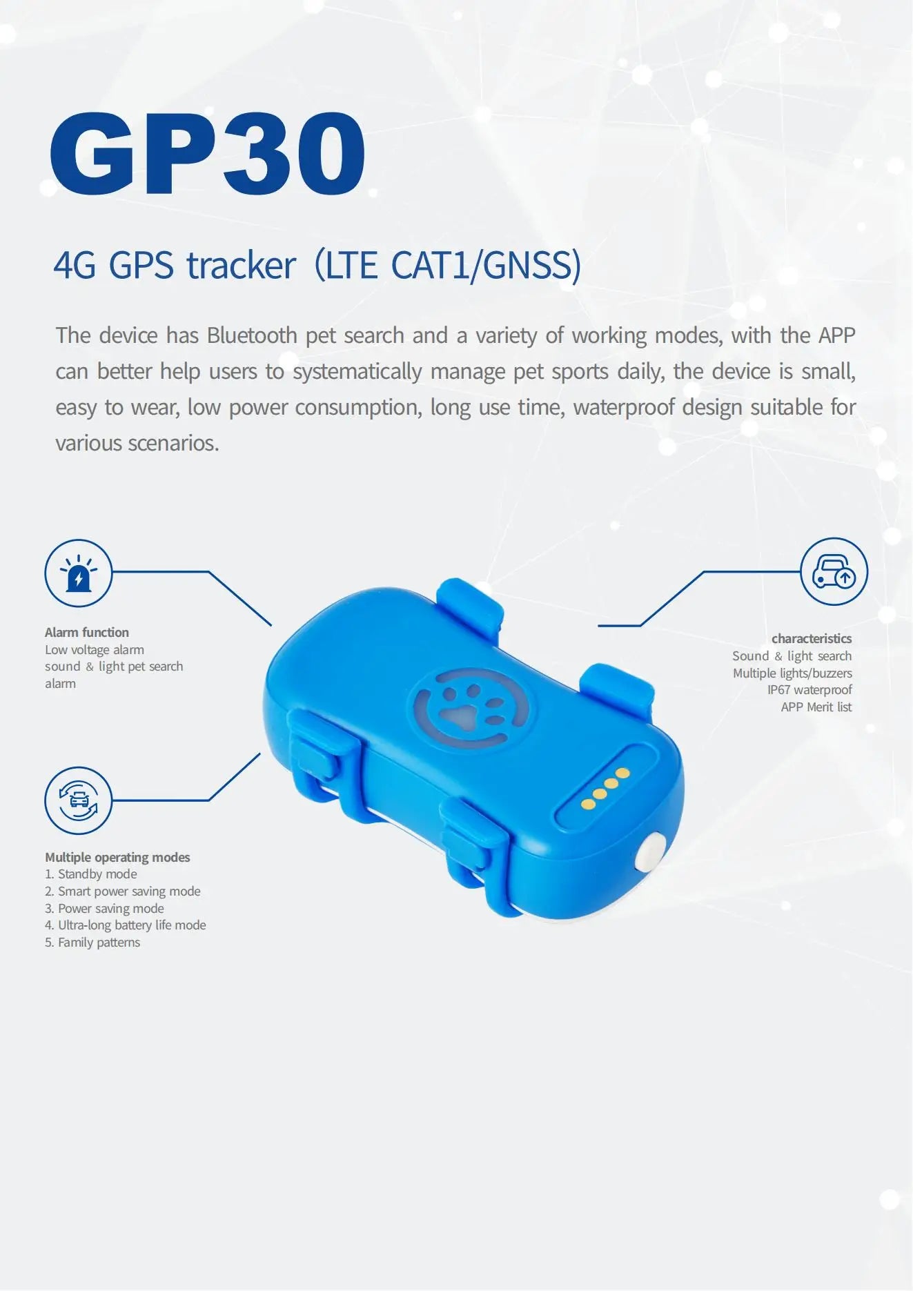 4G GPS Pet Tracker