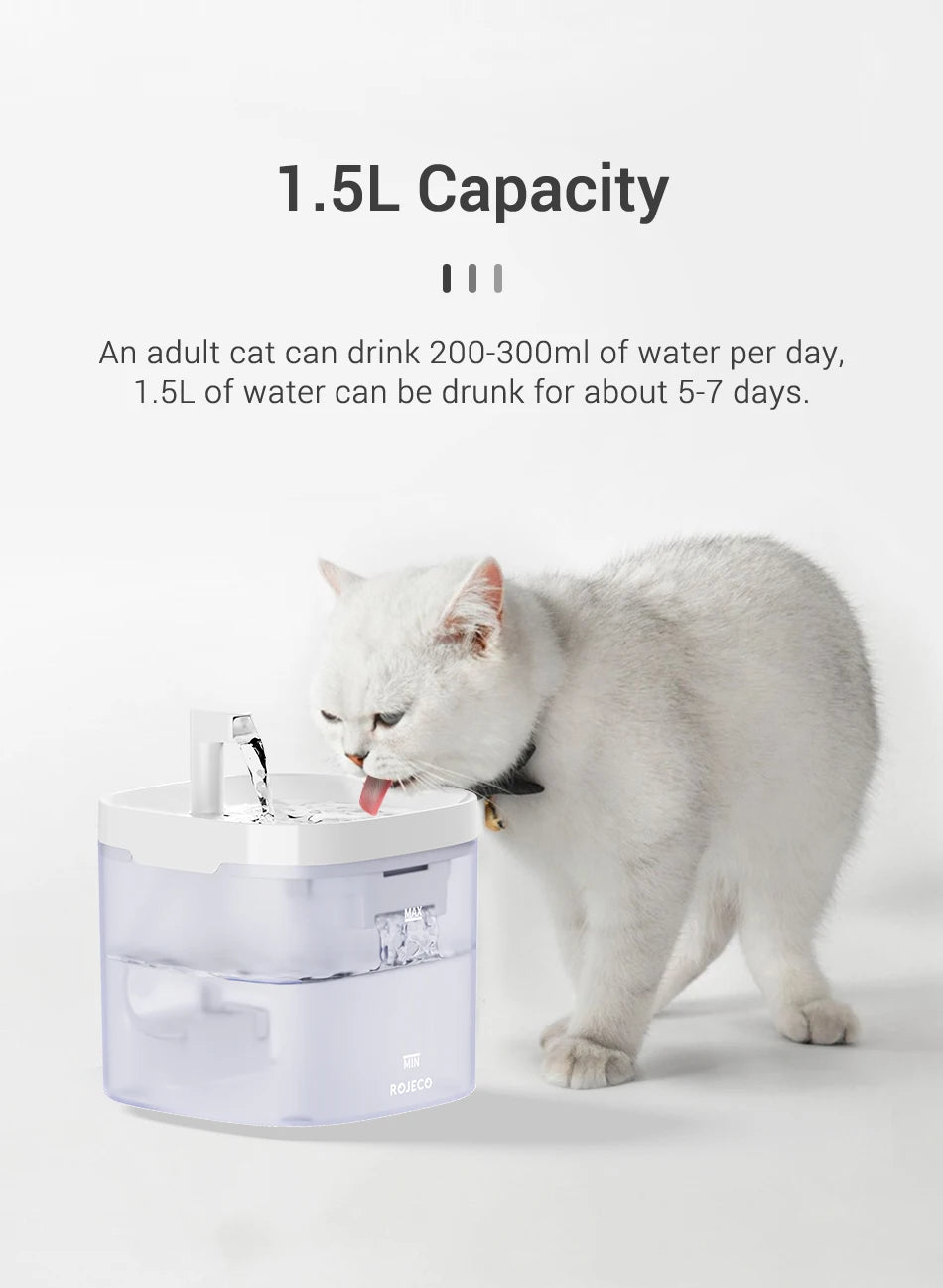 ROJECO Smart Pet Water Fountain