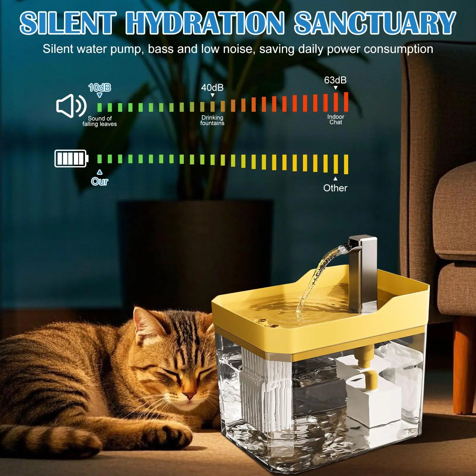 Automatic Cat Water Fountain