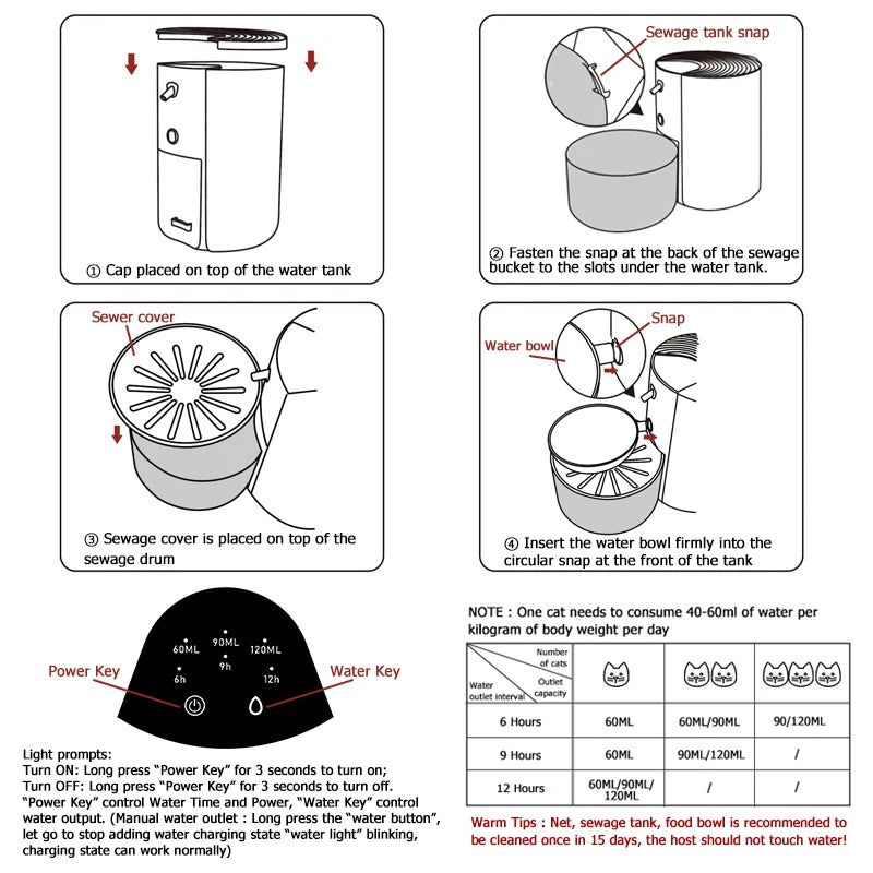 Smart Automatic Pet Water Fountain