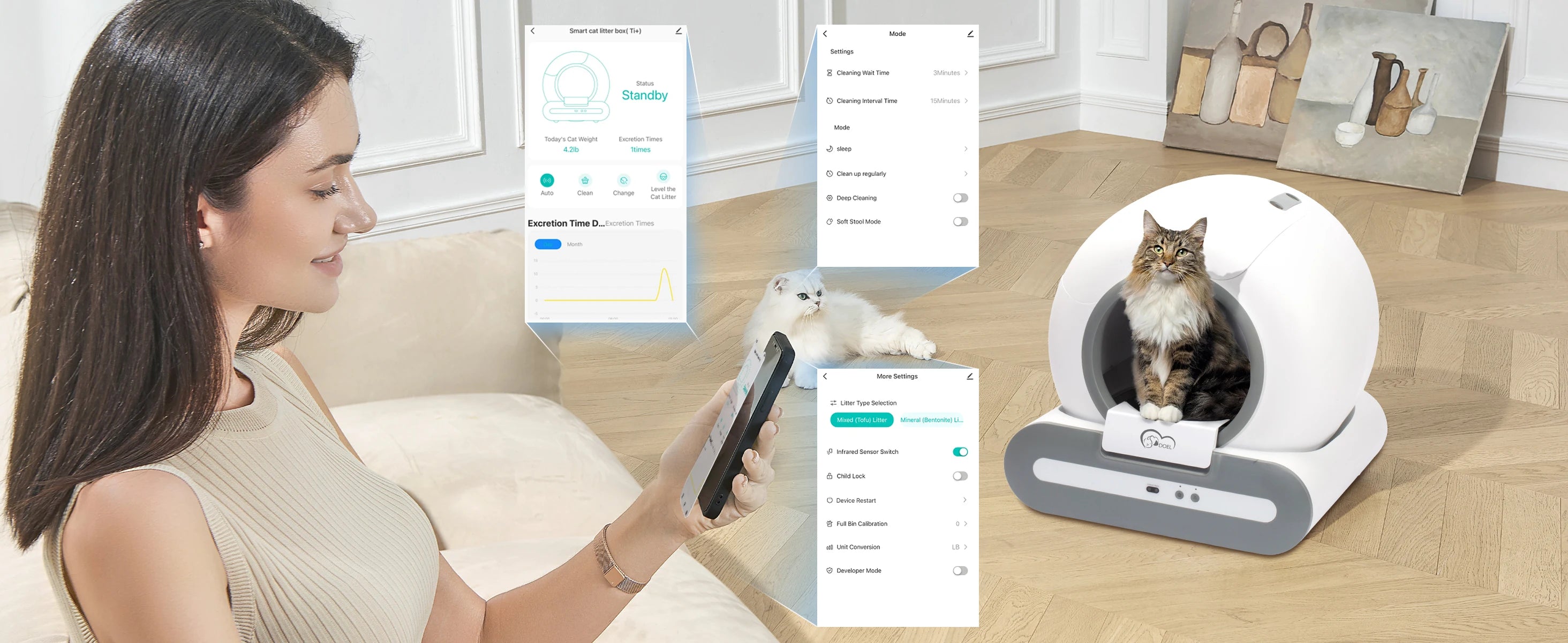 DOEL Smart Self-Cleaning Litter Box