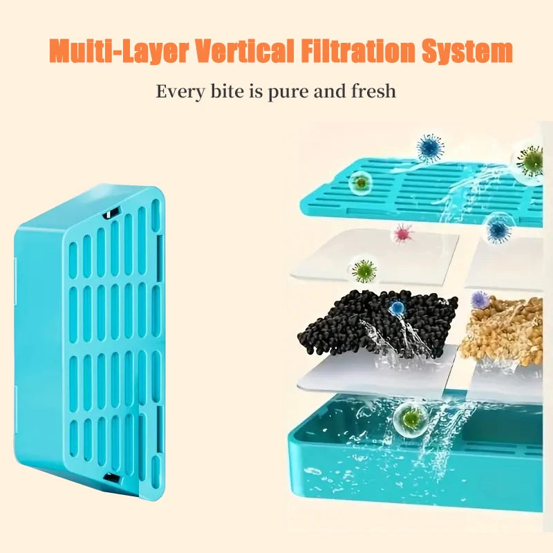 2.2L Pet Water Fountain Filter