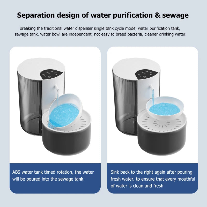 Smart Automatic Pet Water Fountain